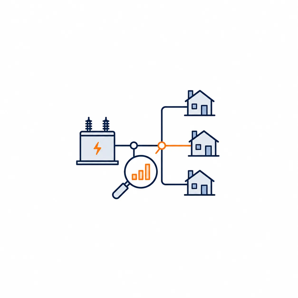 Diagram of local network visibility